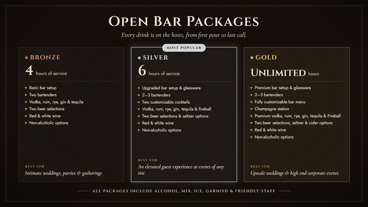 Open Bar Packages