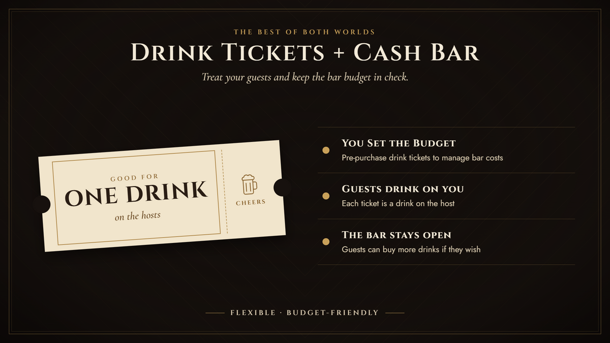 Drink Ticket Options